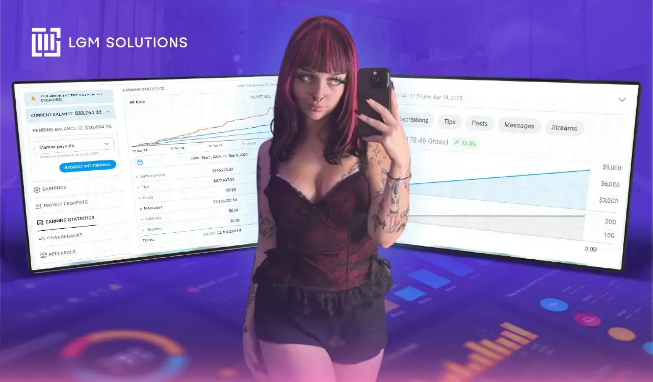 Placeholder image of Lucy for testimonial